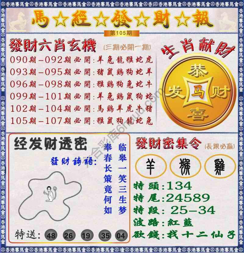 马经发财报