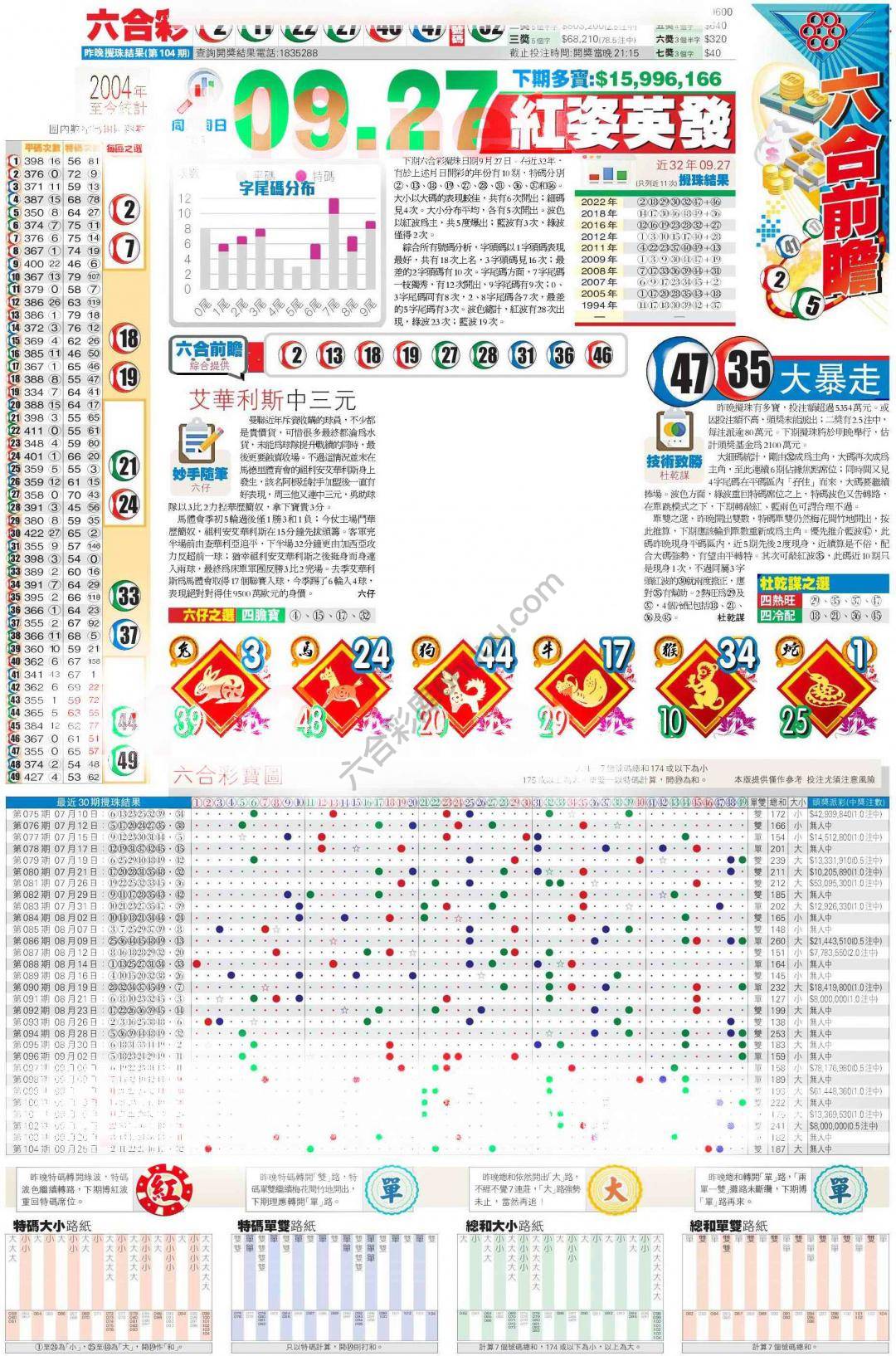 香港商报