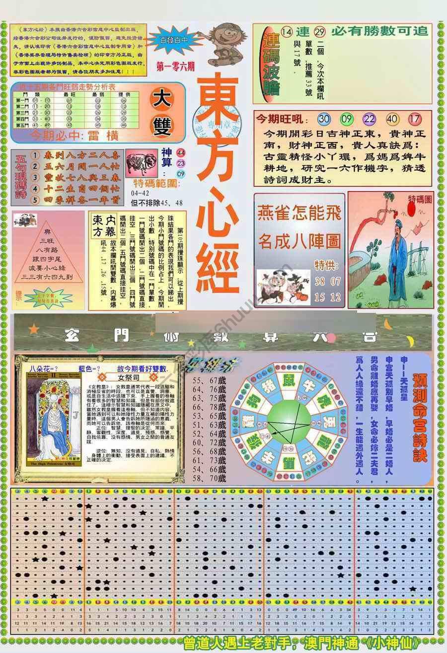 新版东方心经