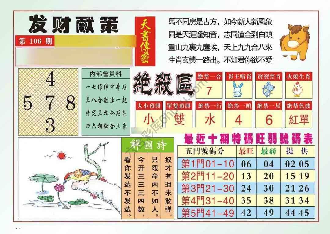 发财献策