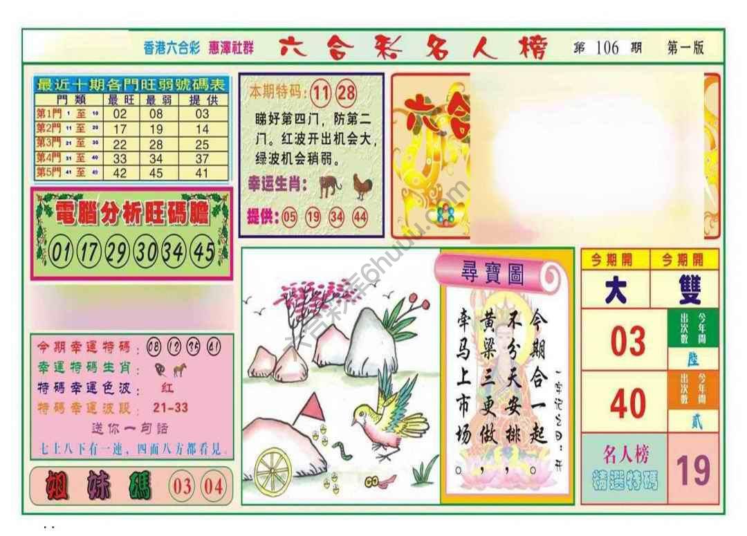 名人榜