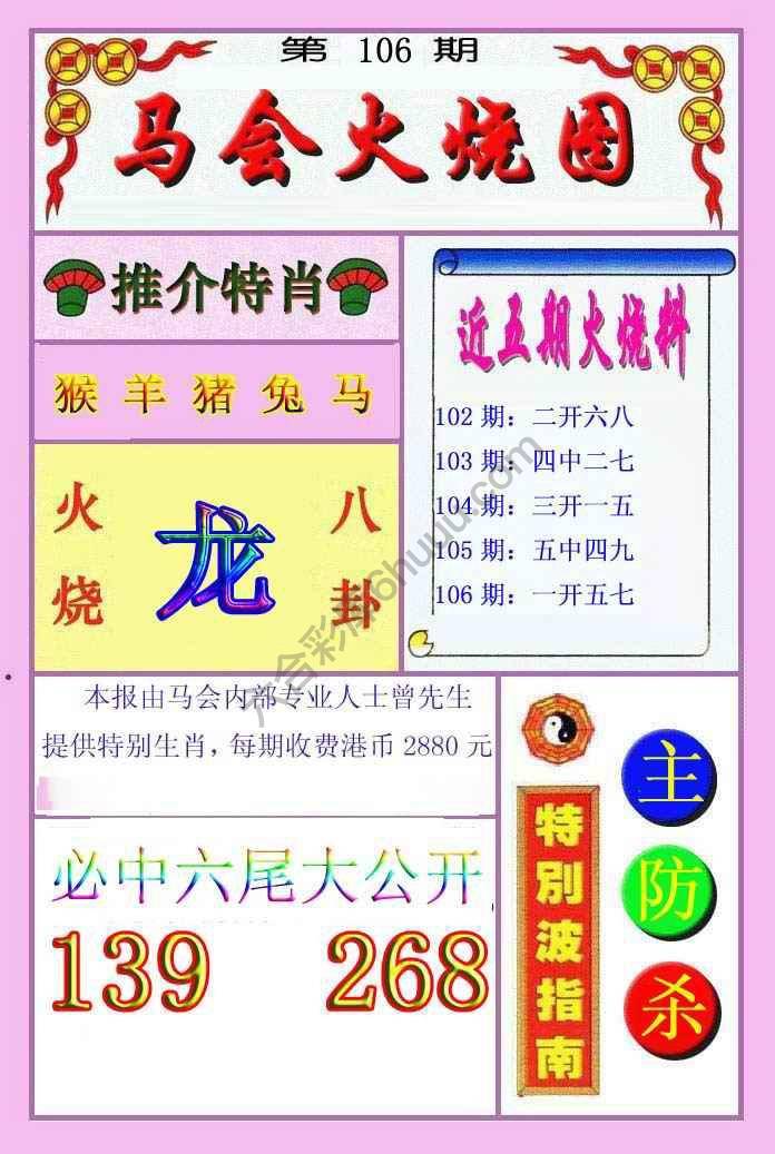 火烧图