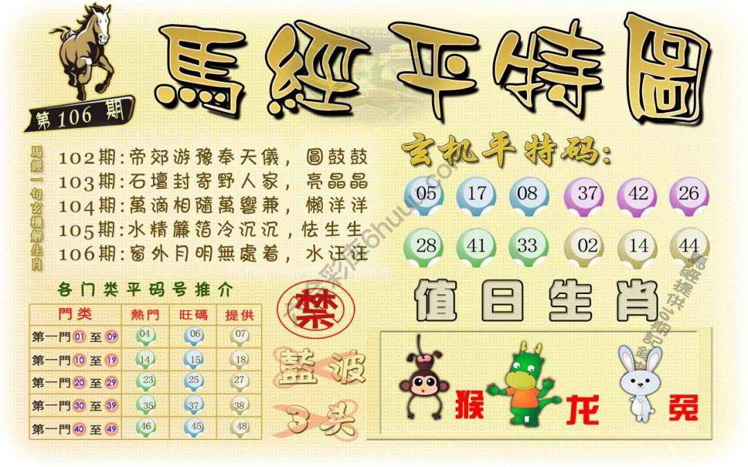马经平特图