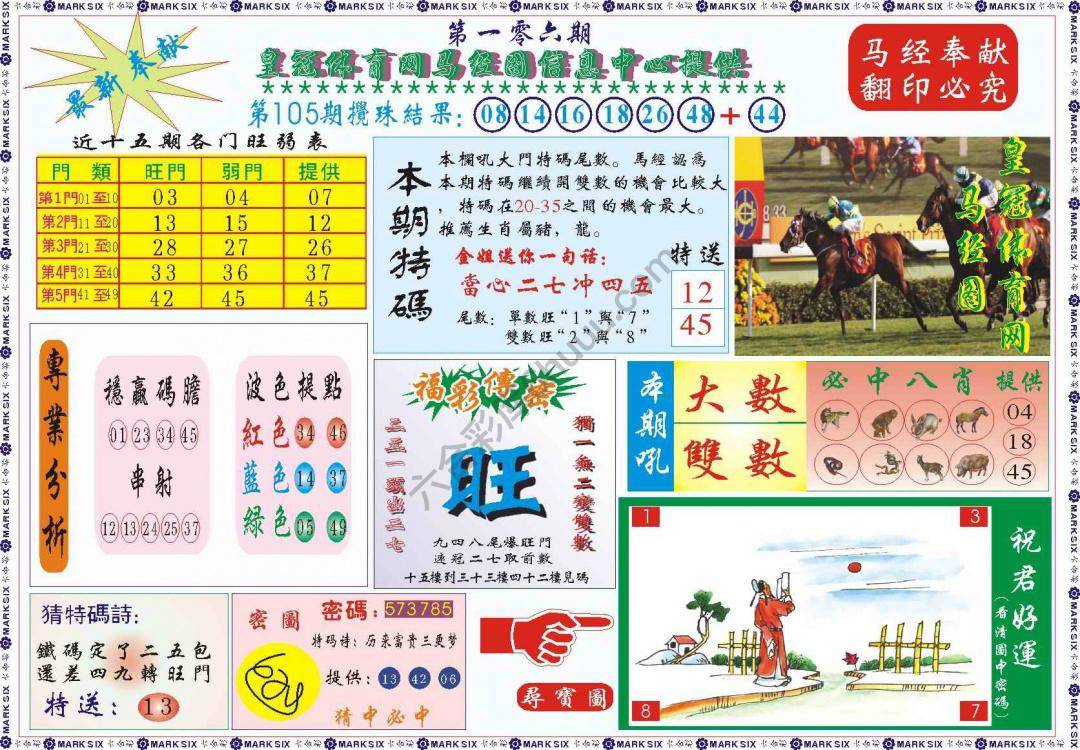 马经图记录