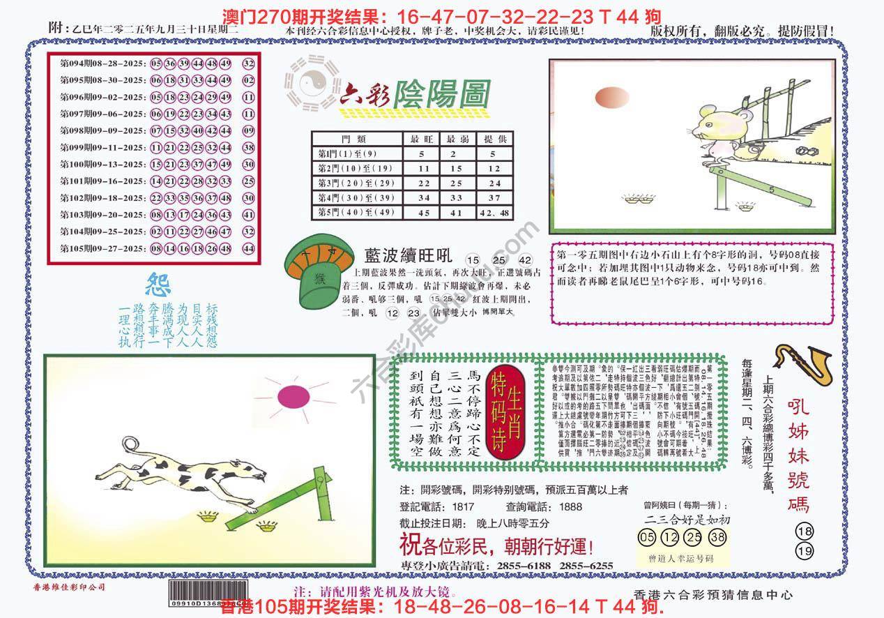 六彩阴阳图