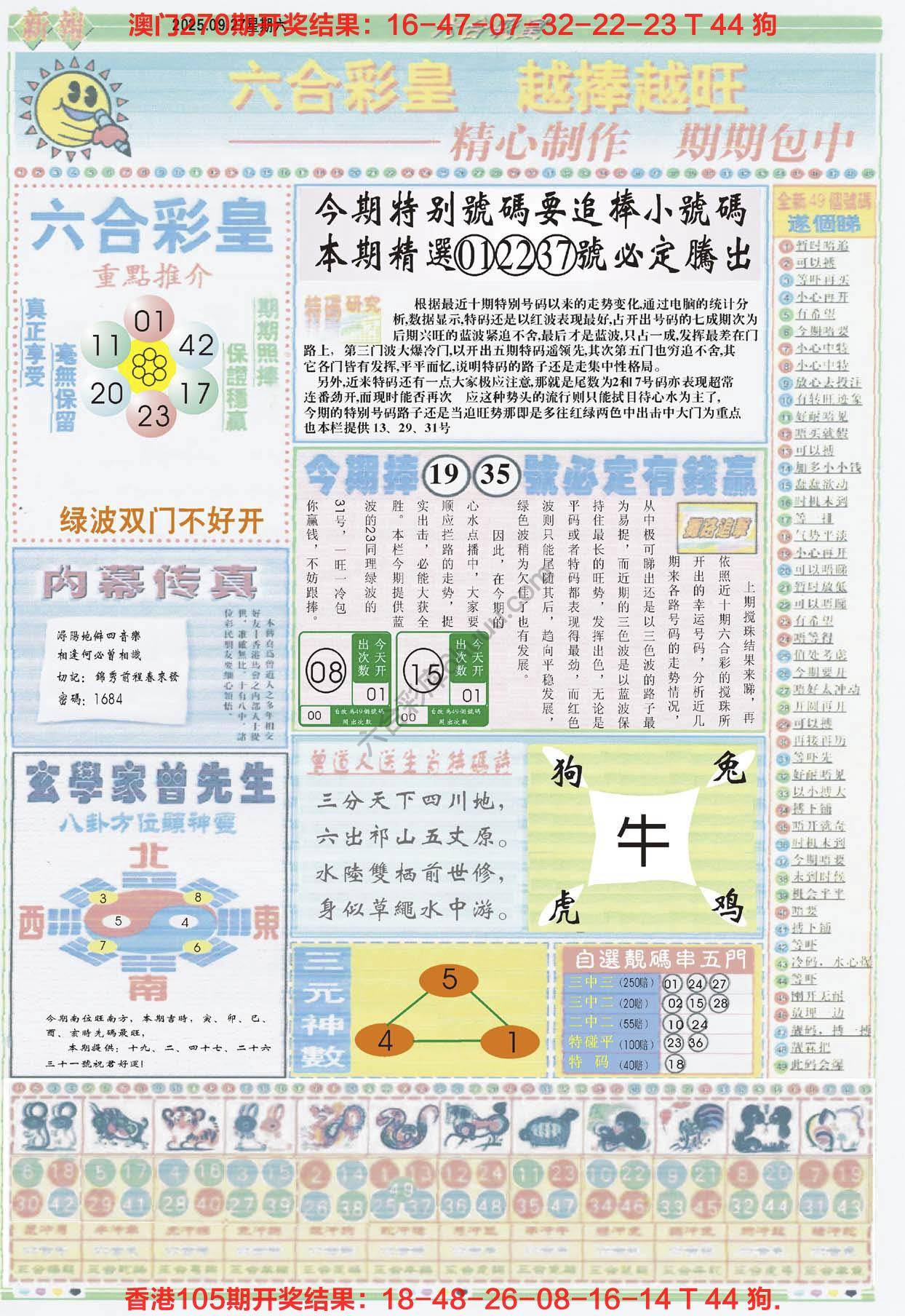 六合彩皇