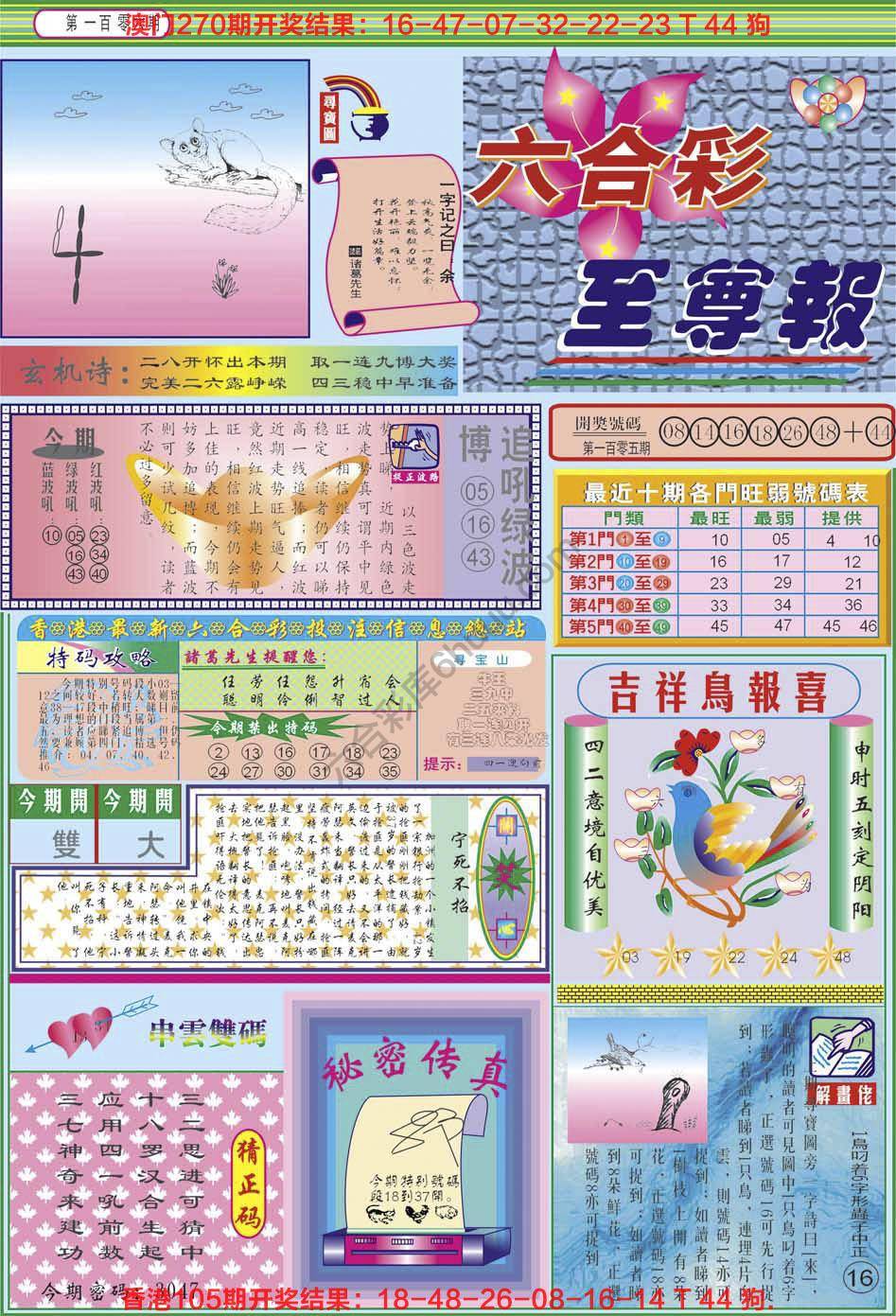 六合至尊报