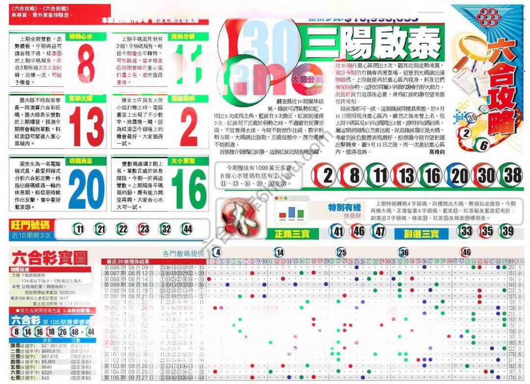 香港商报