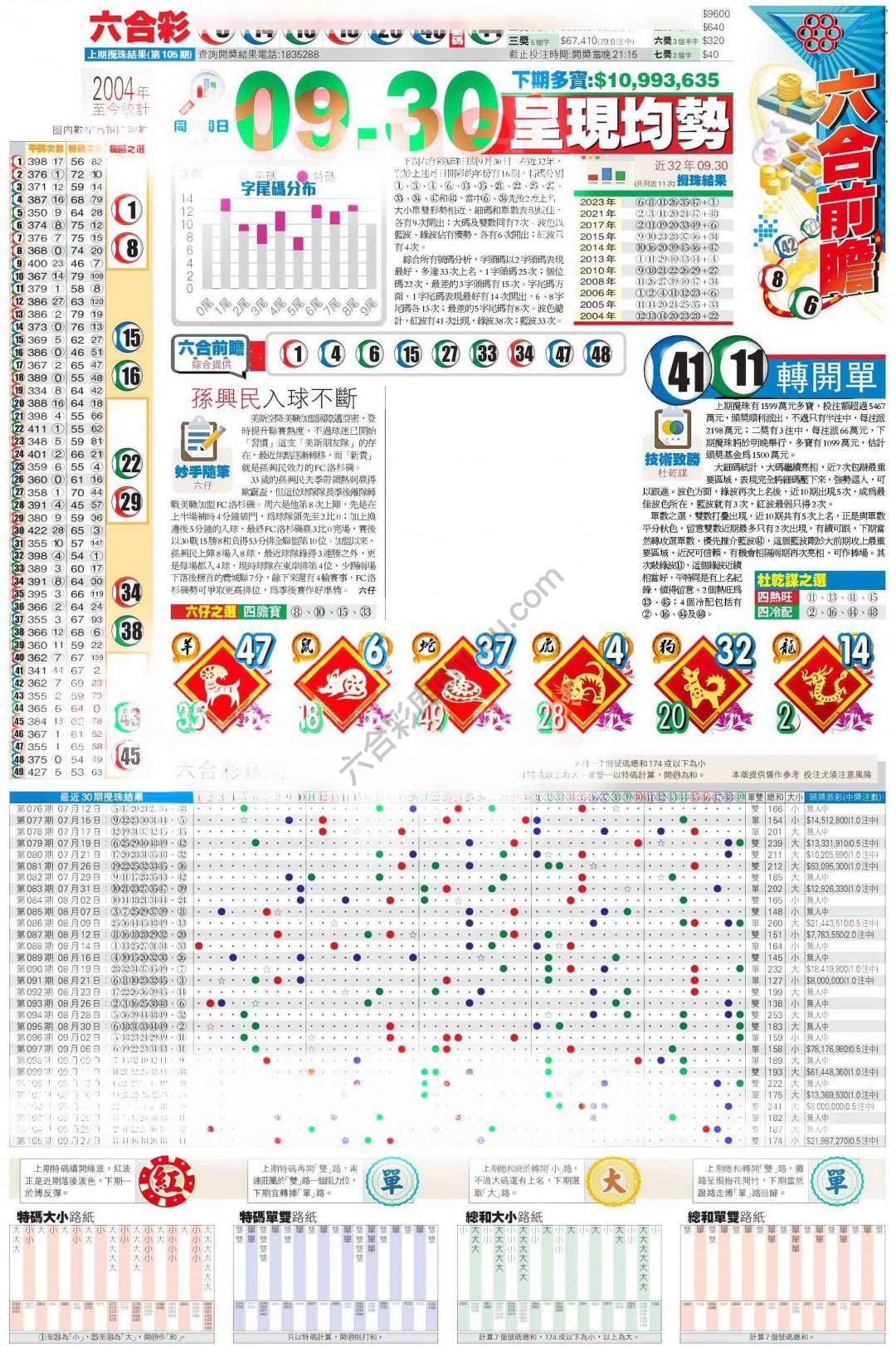 香港商报