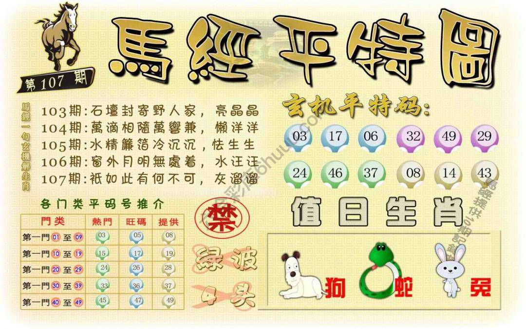 马经平特图
