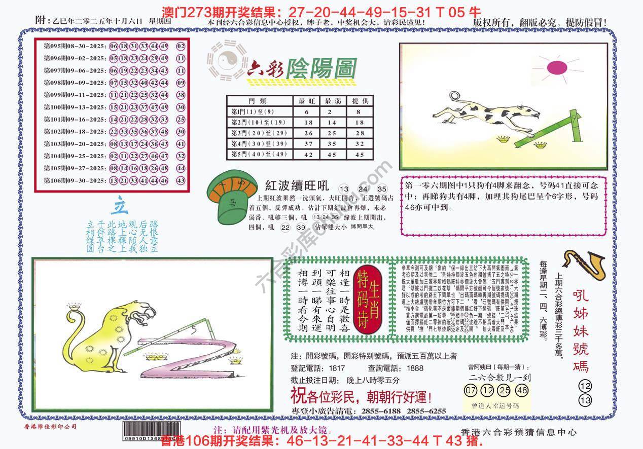 六彩阴阳图