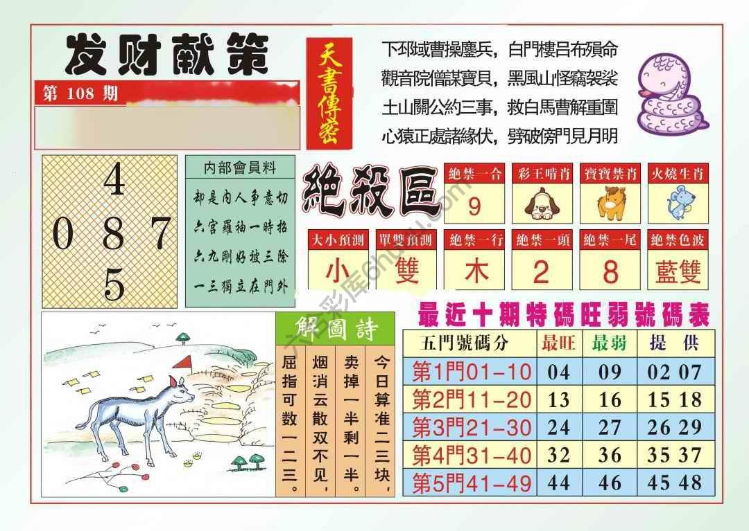 发财献策