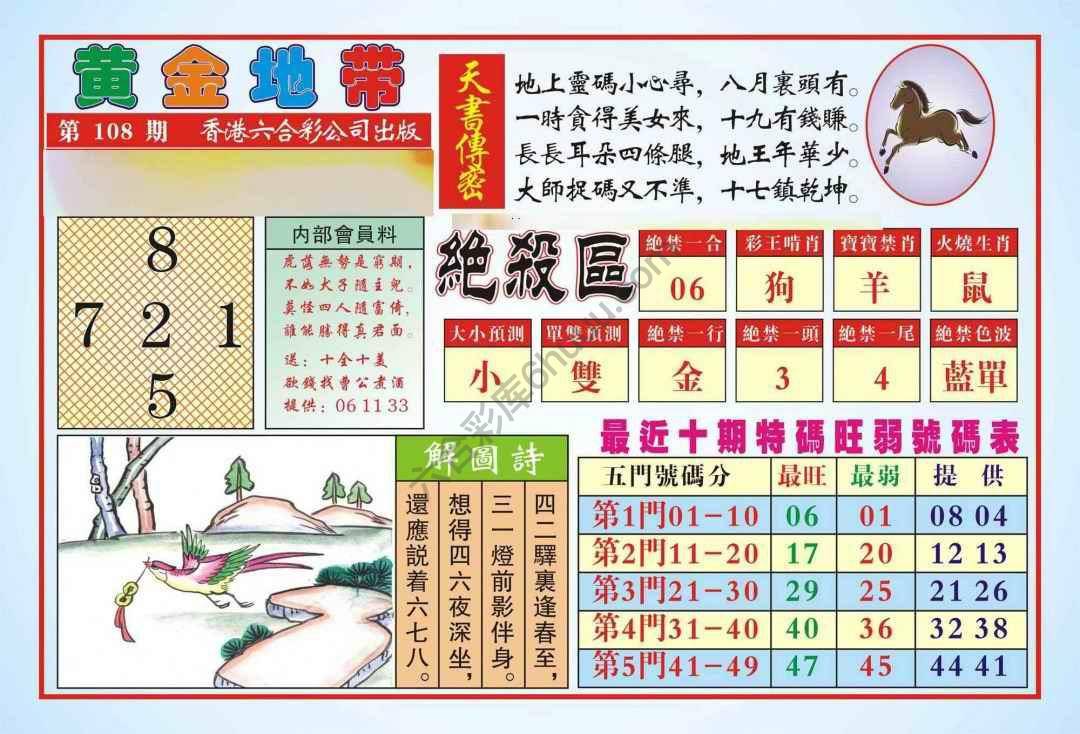 香港黄金地带
