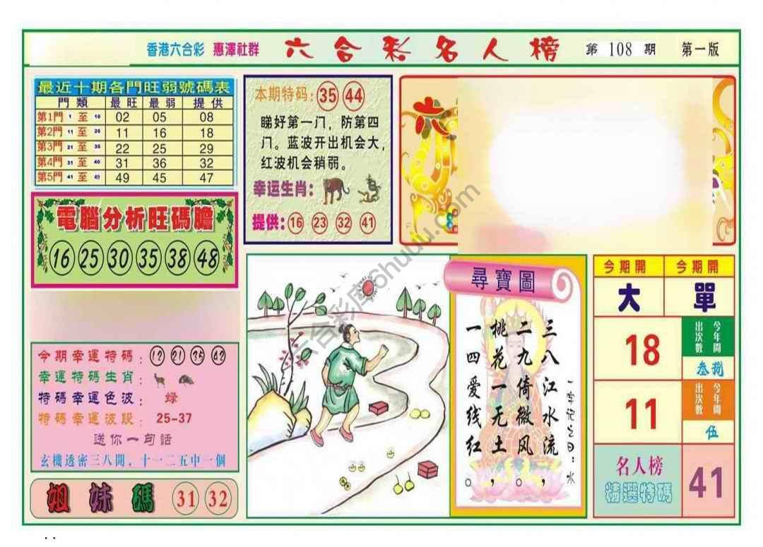 名人榜