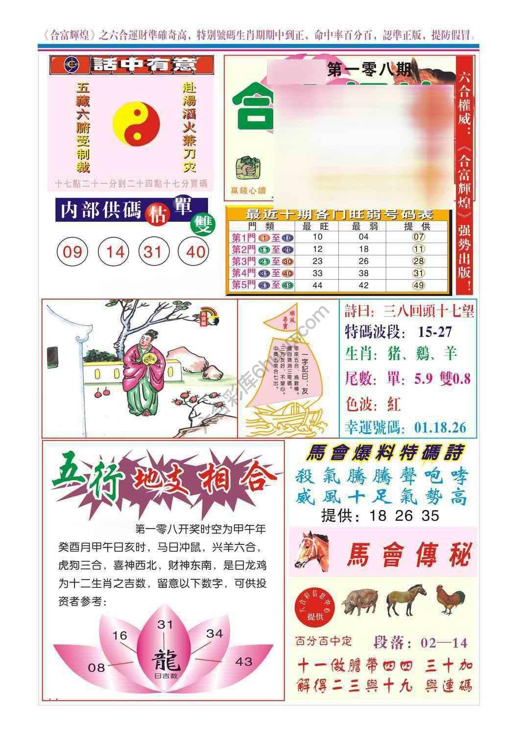 合富辉煌