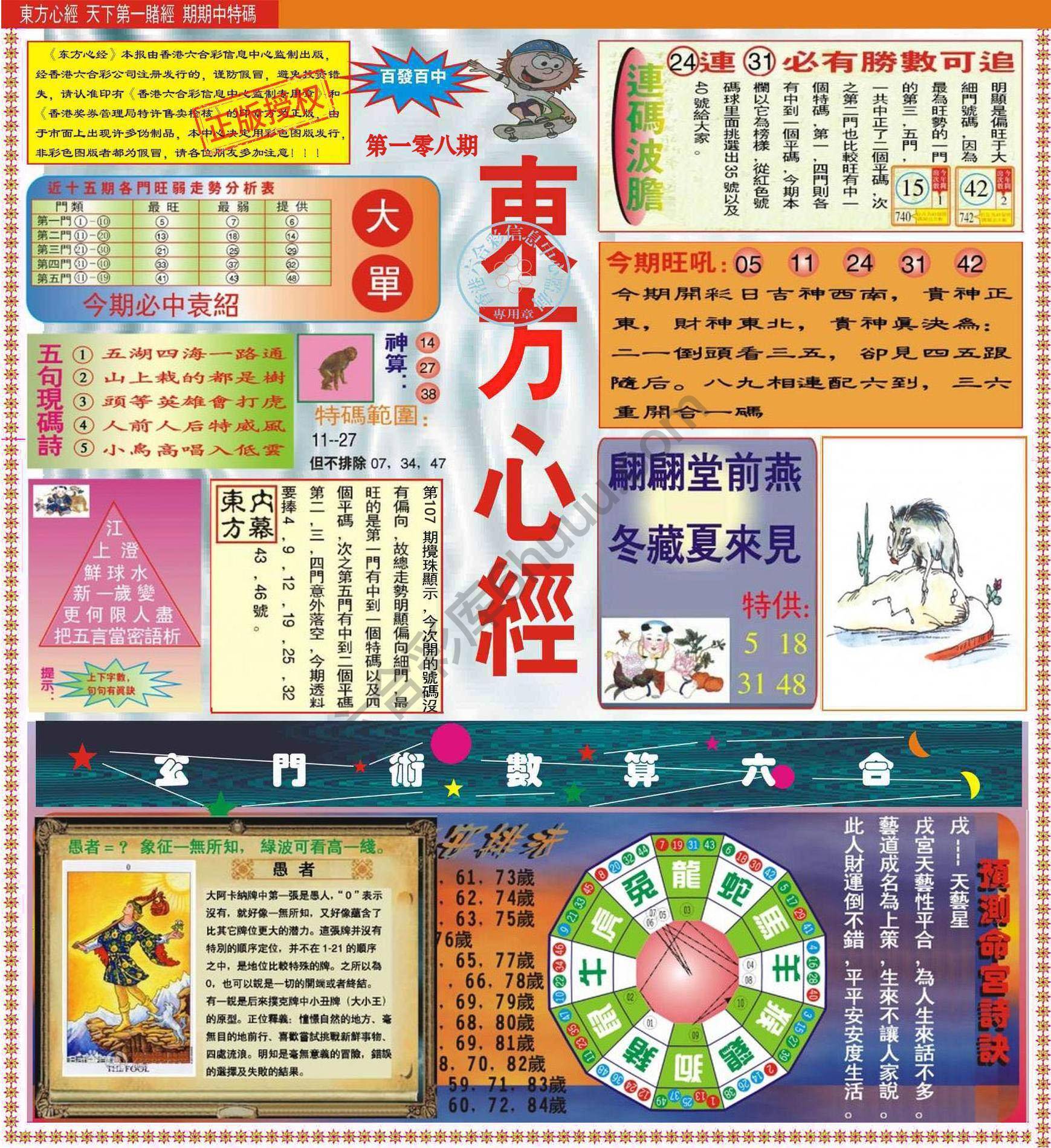 东方心经（正版）