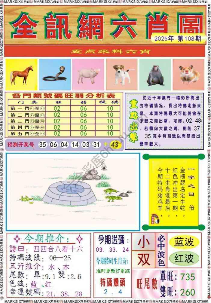 全讯网六肖图