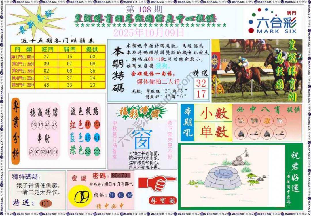 马经图记录