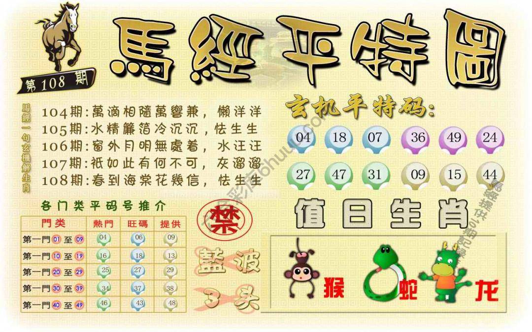 马经平特图
