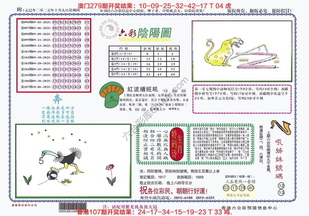 六彩阴阳图
