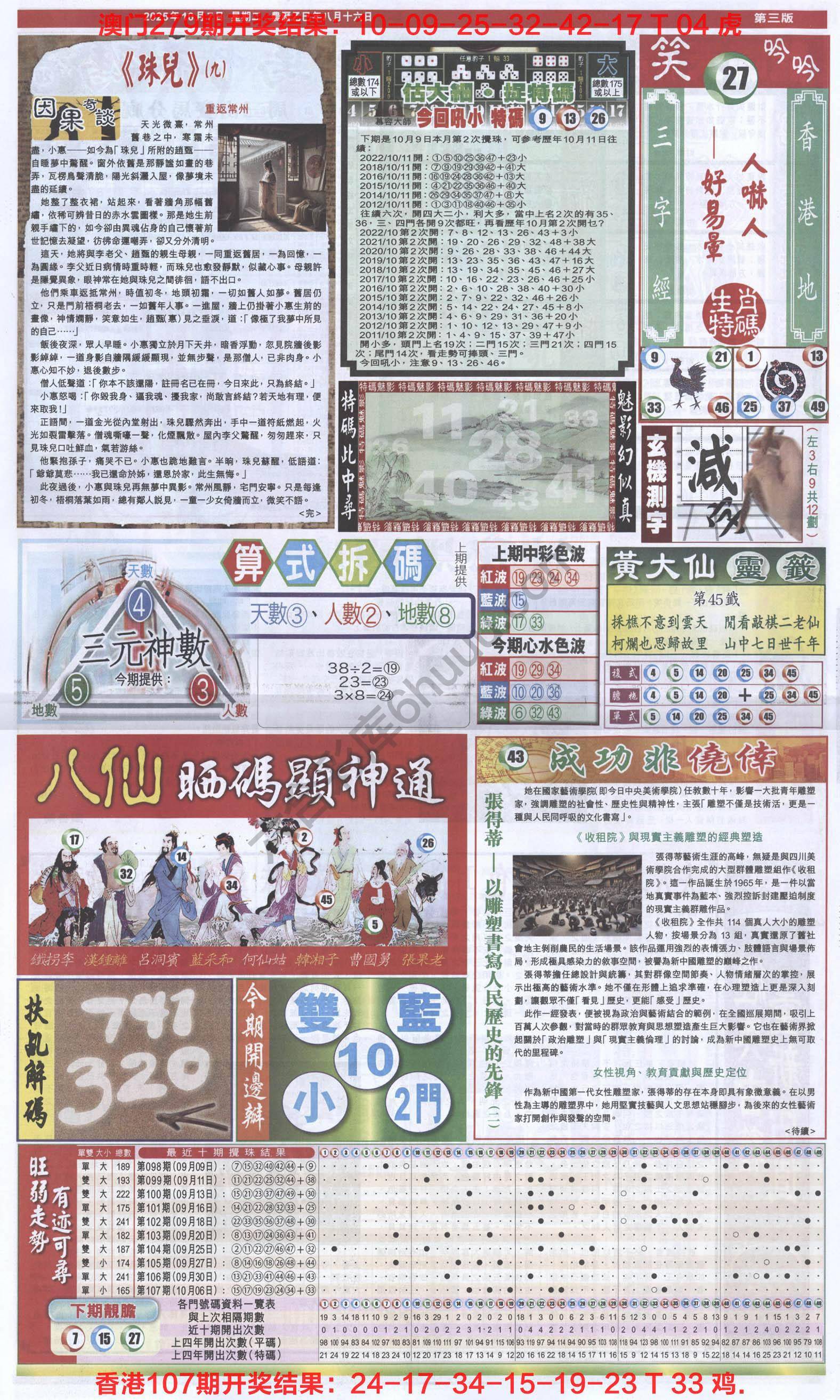 跑狗图
