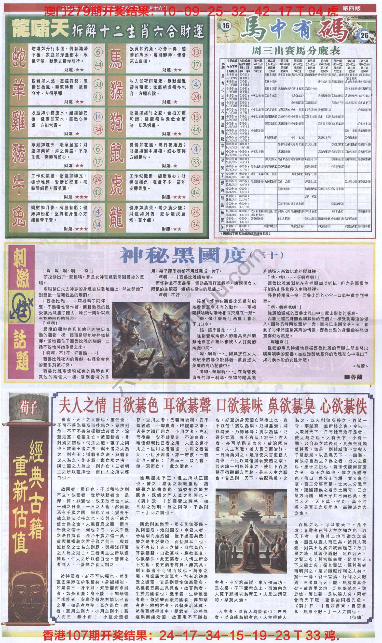 跑狗图