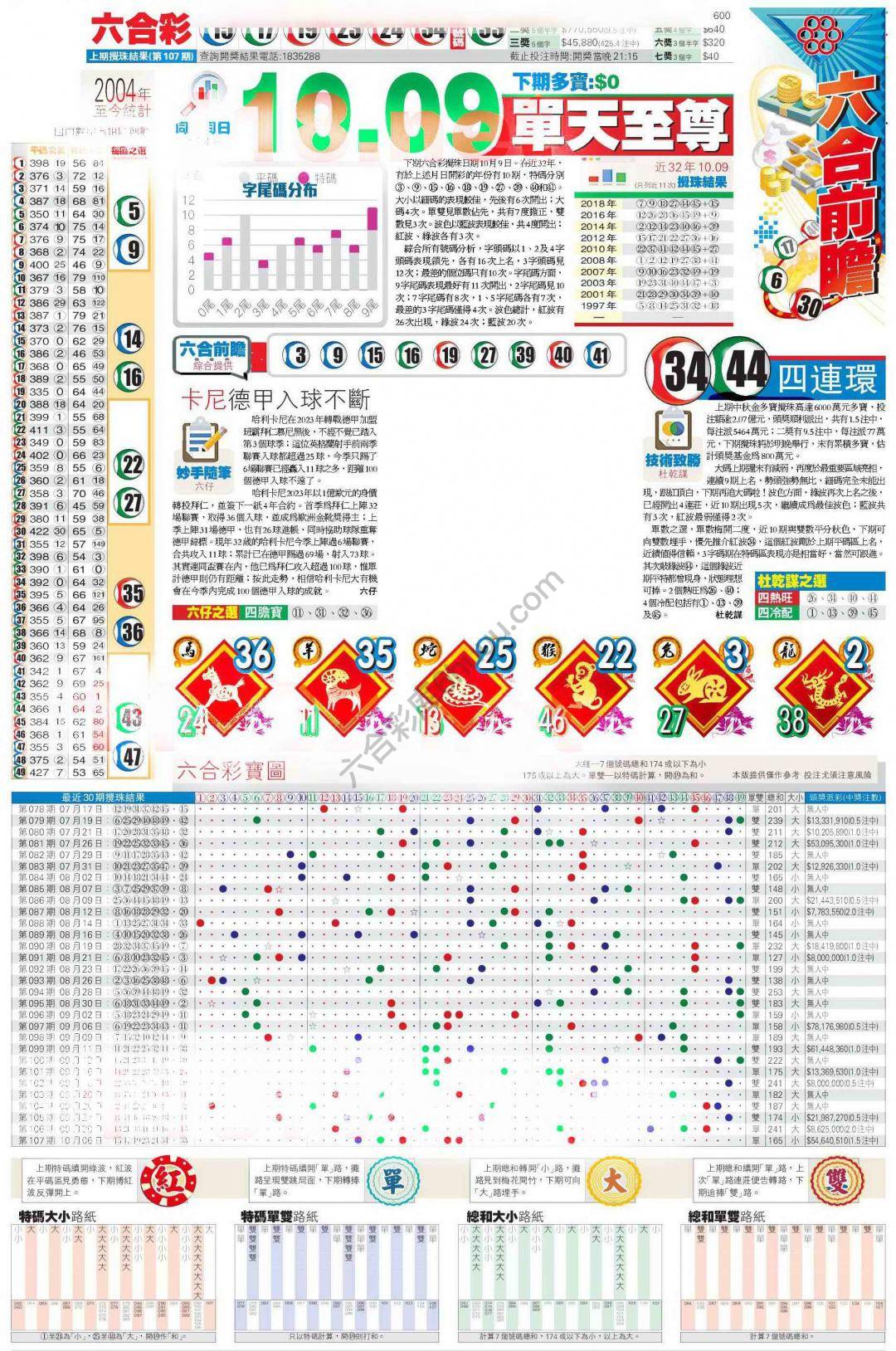 香港商报