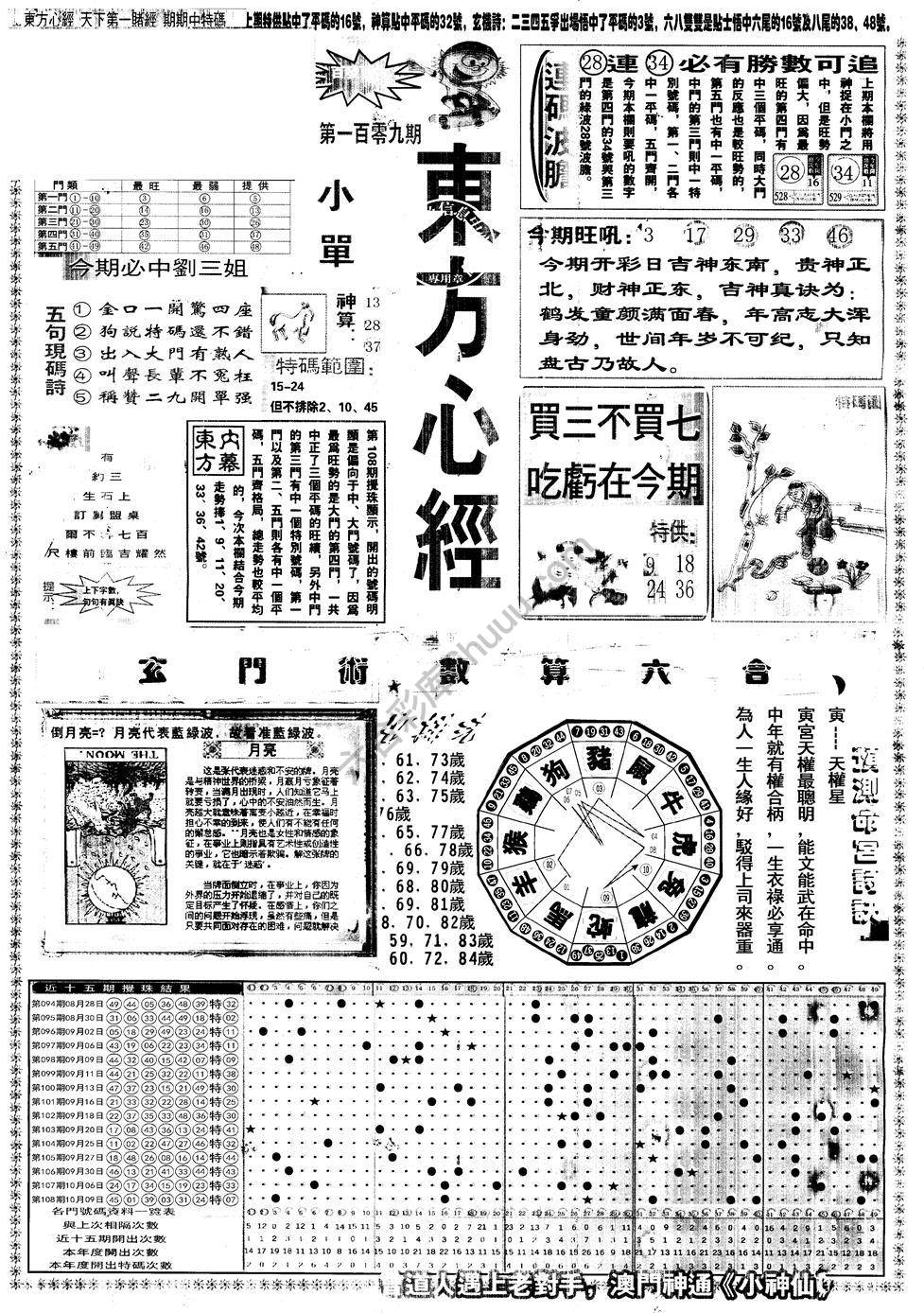 另版东方心经