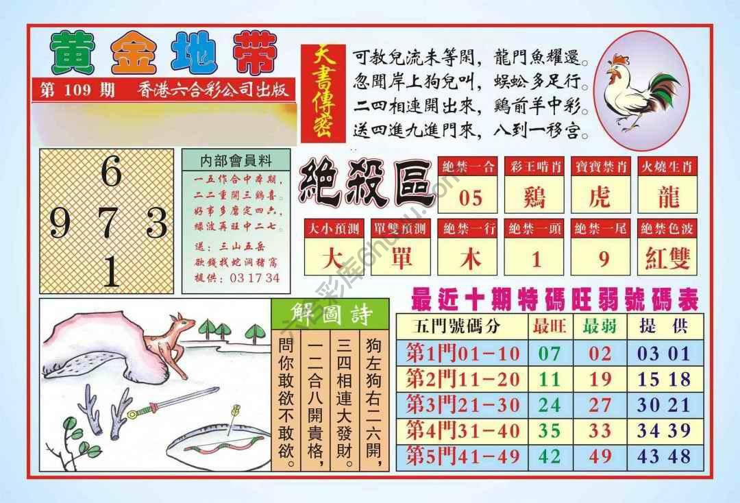 香港黄金地带