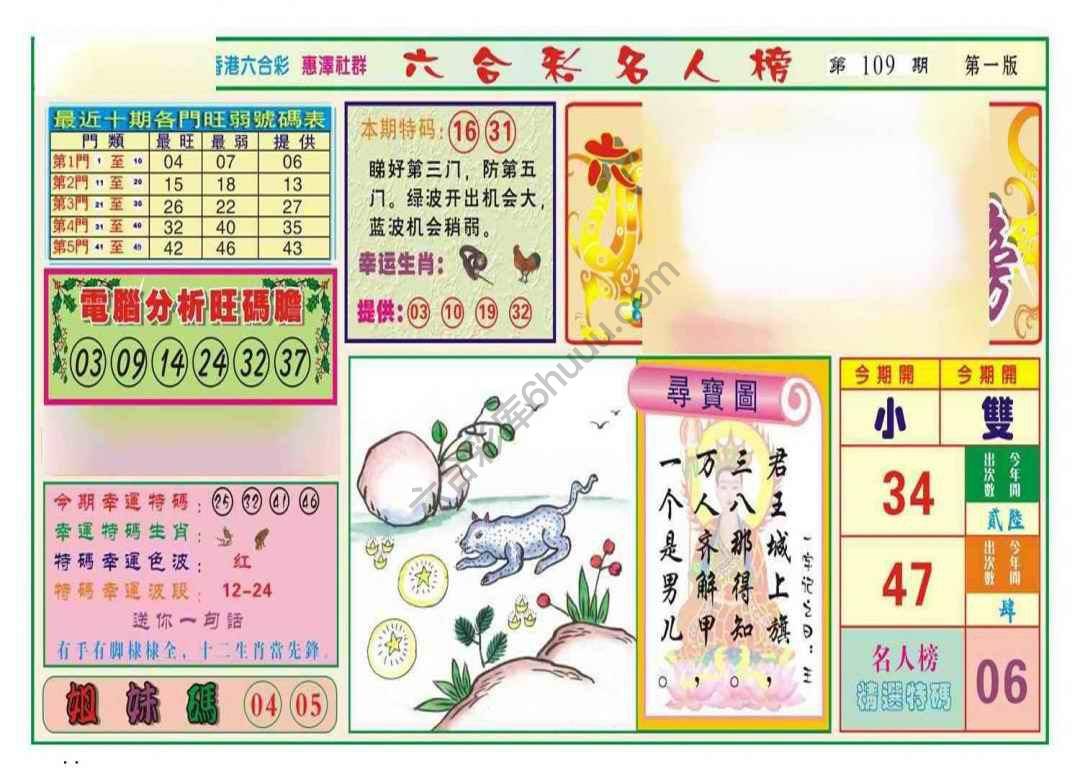 名人榜