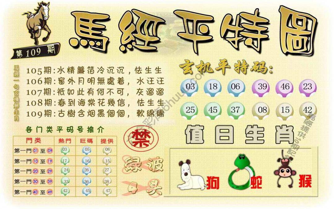 马经平特图