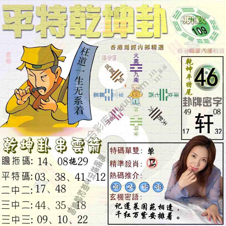 平特乾坤卦