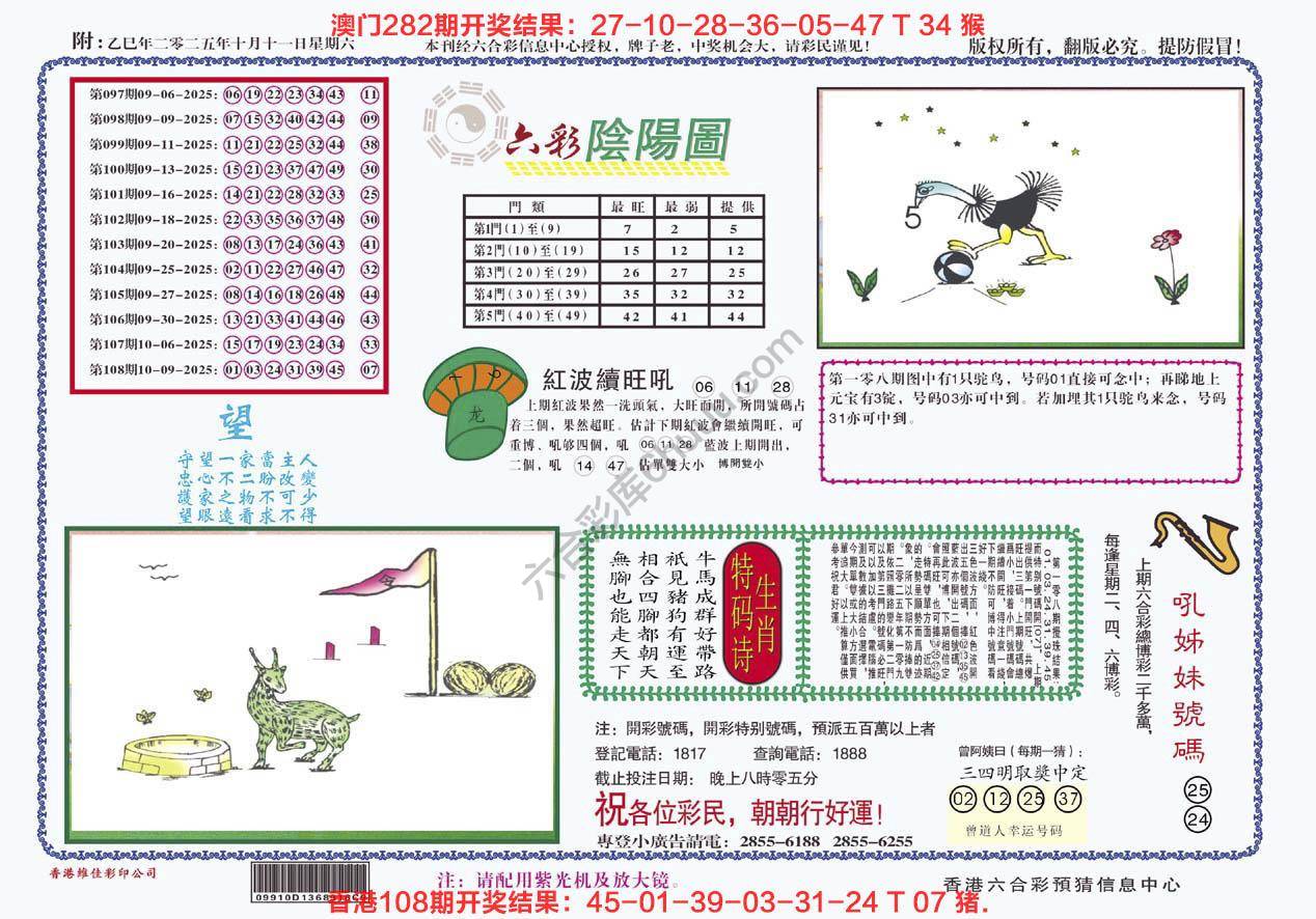 六彩阴阳图