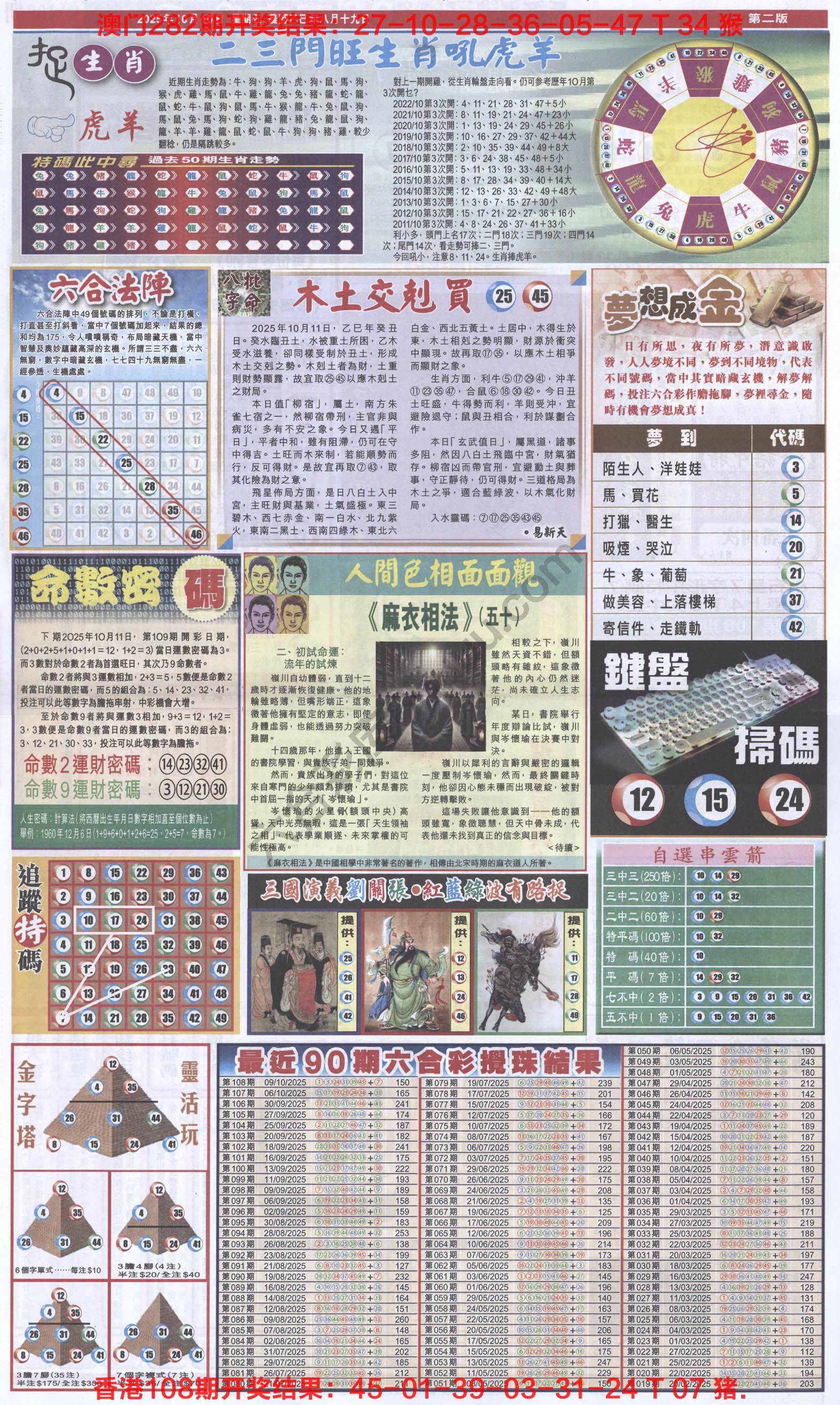 跑狗图