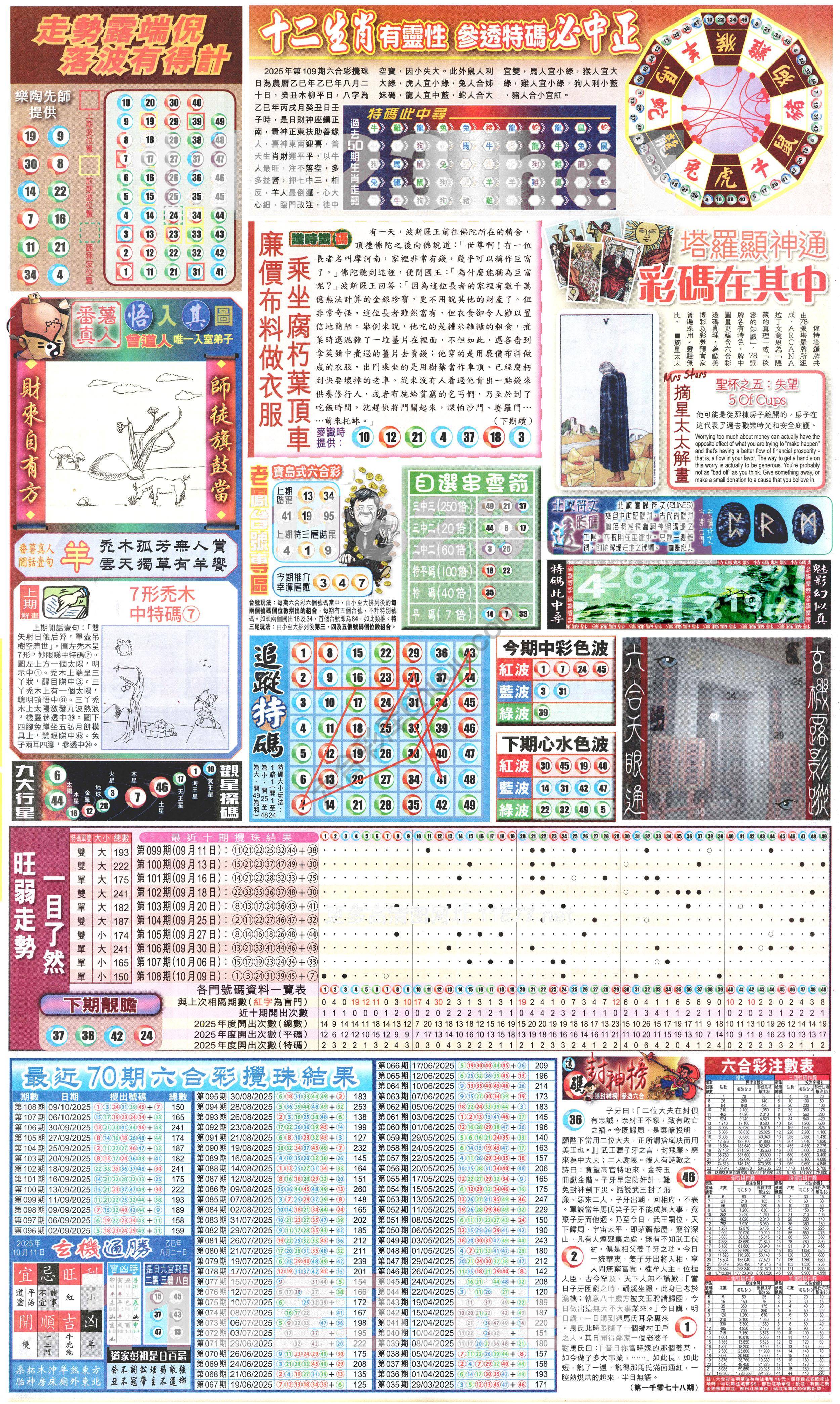 新报六合彩玄机