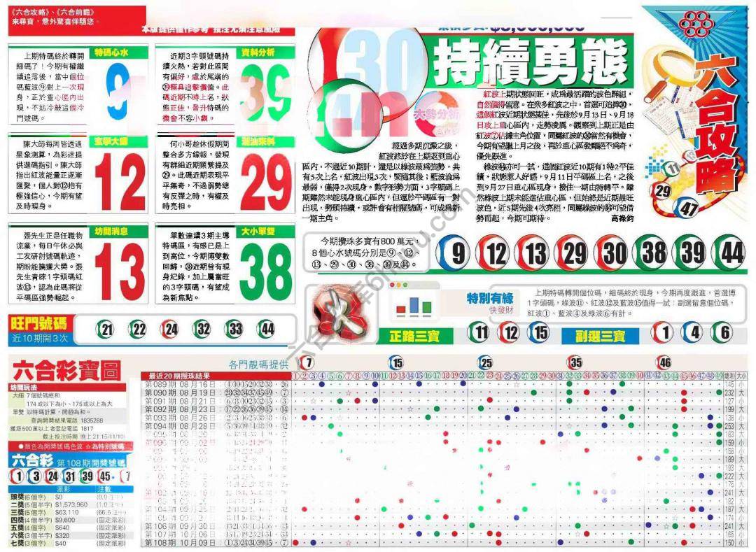 香港商报