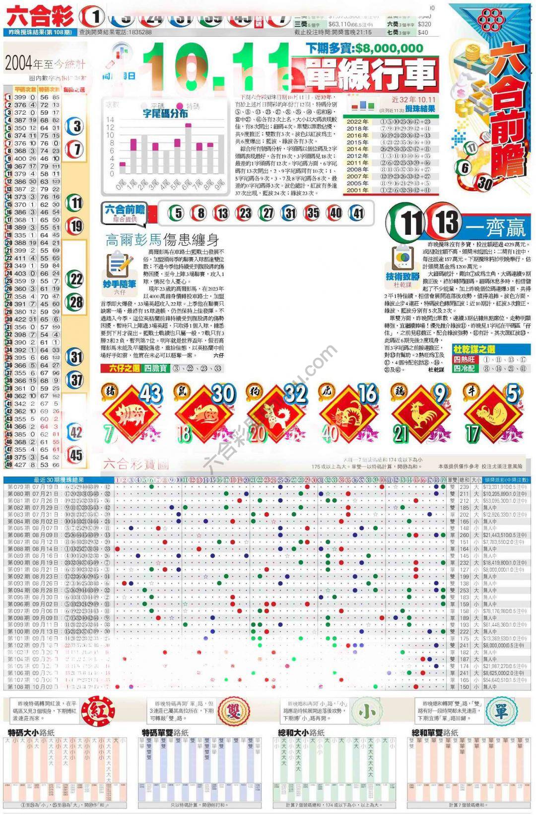 香港商报