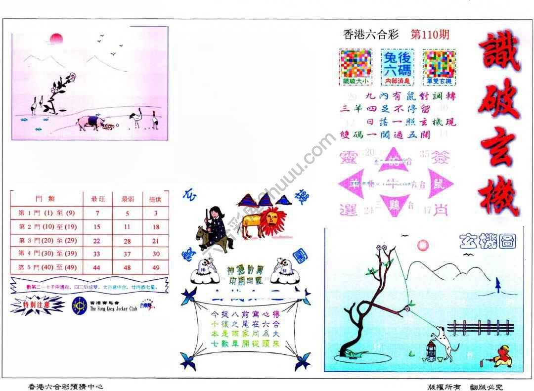 识破玄机