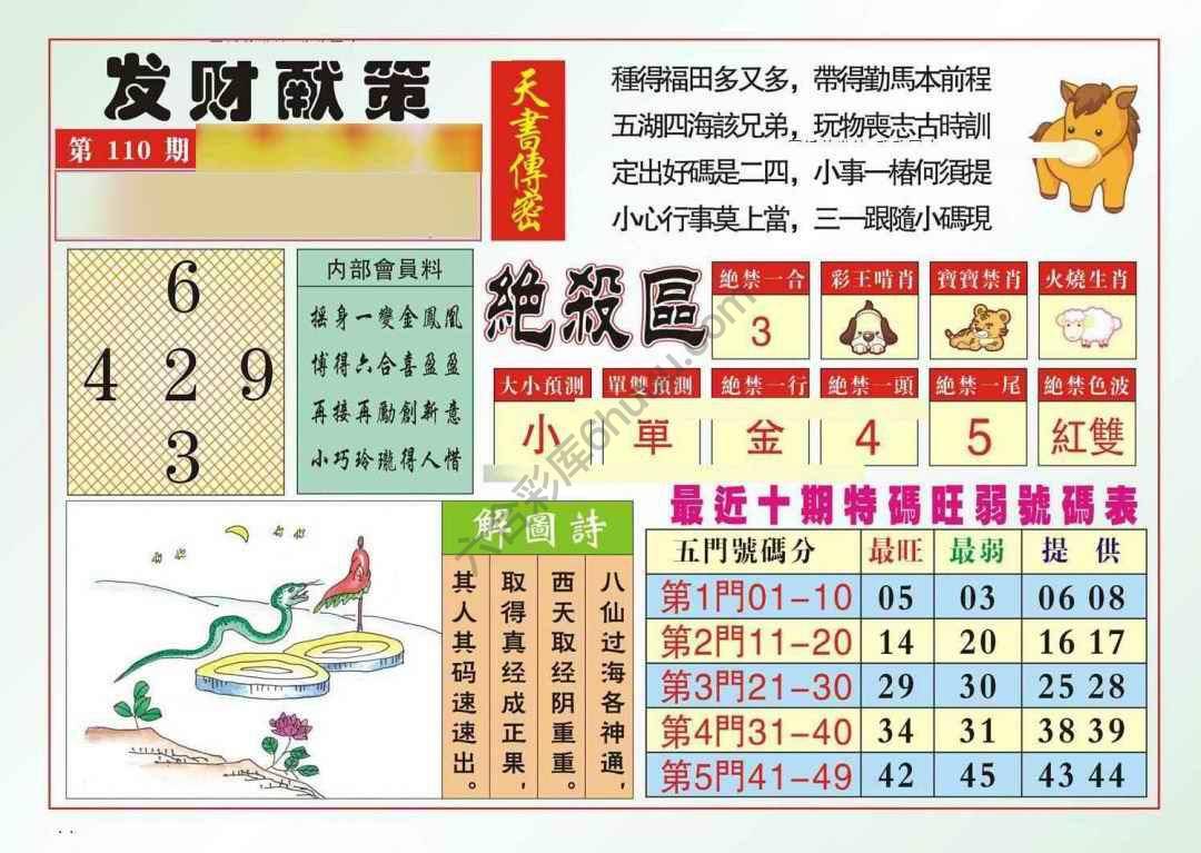 发财献策