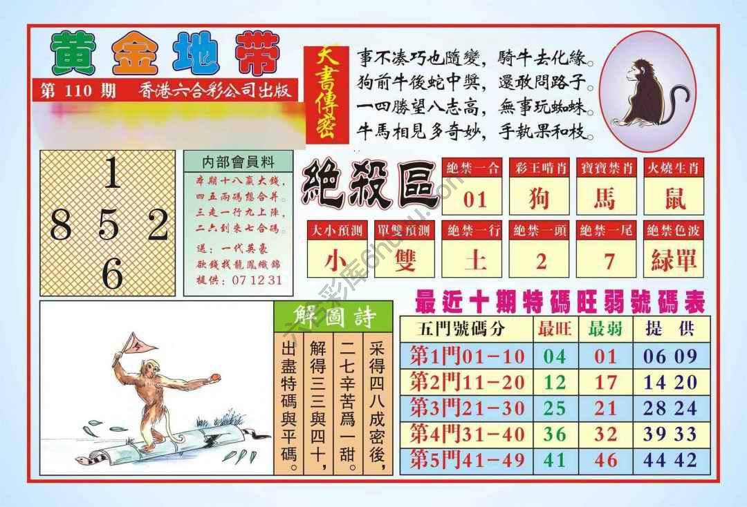 香港黄金地带