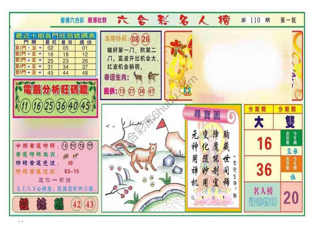 名人榜