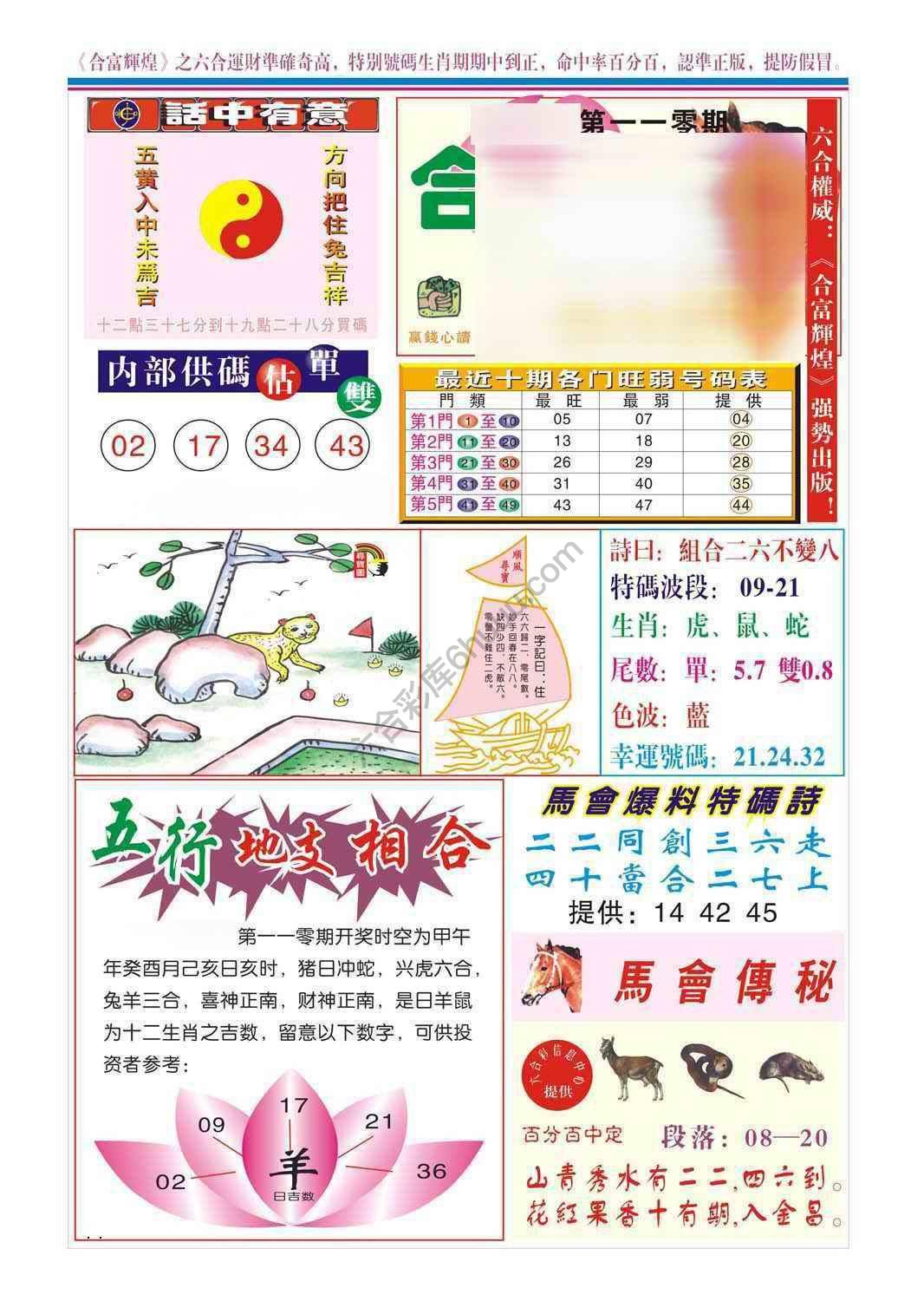 合富辉煌