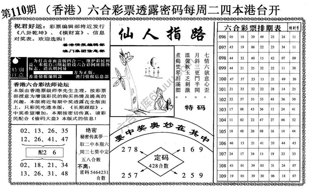 仙人指路