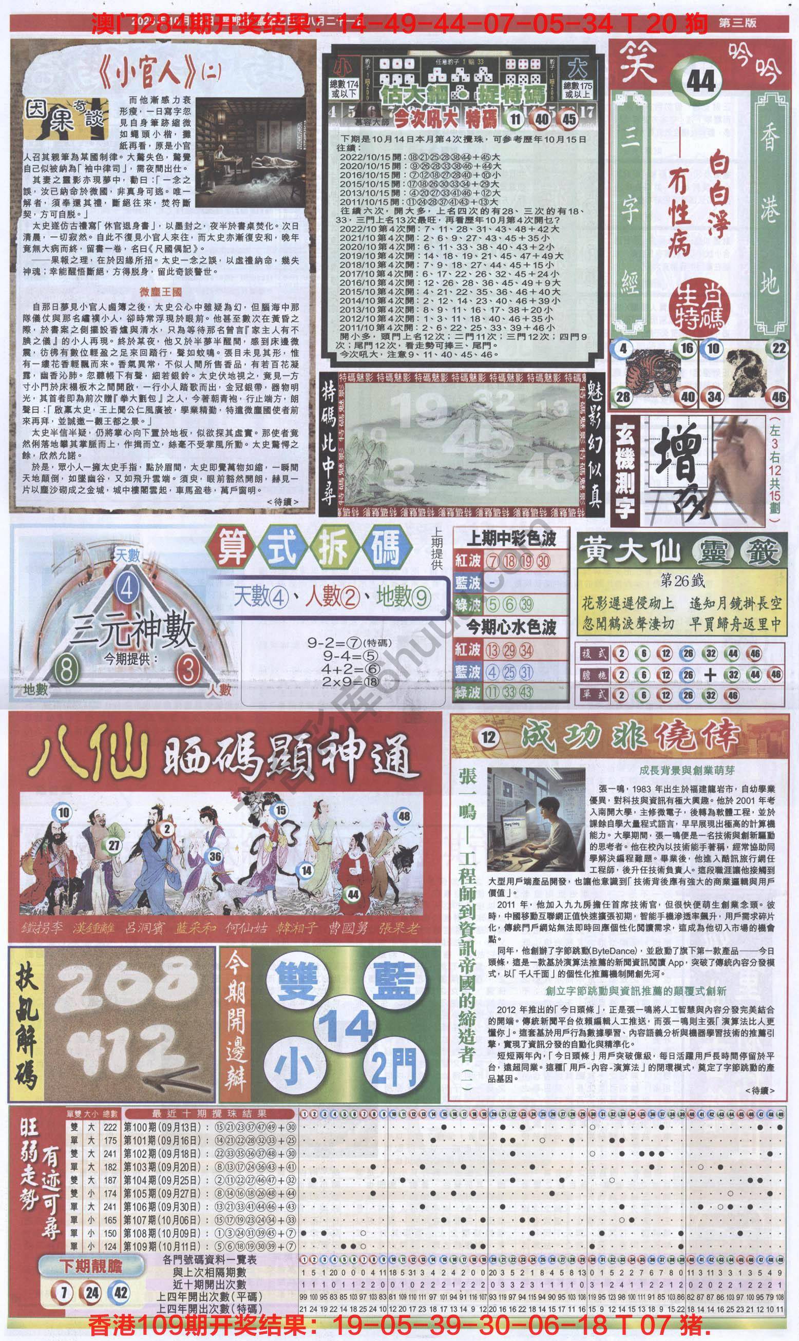 跑狗图