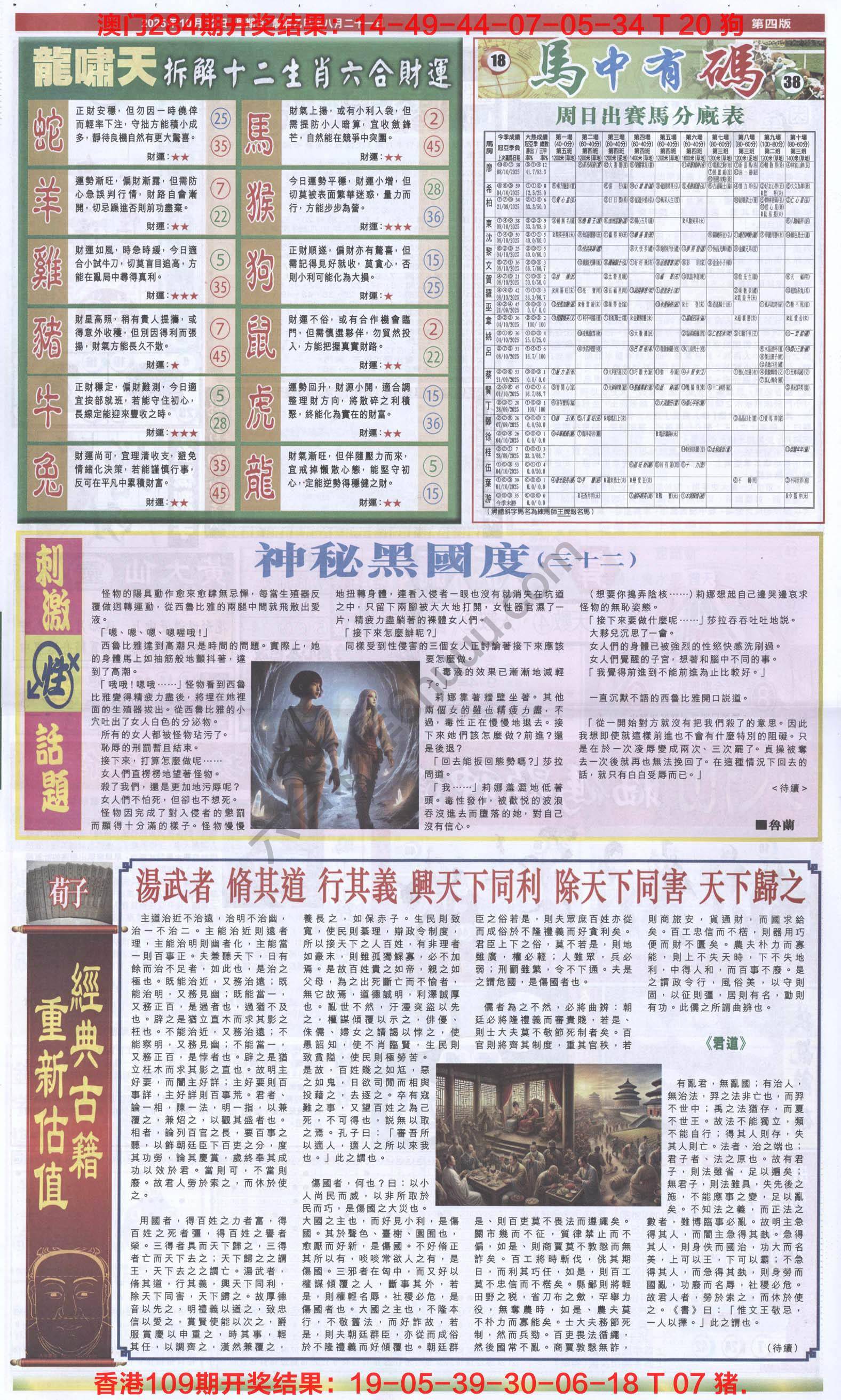 跑狗图