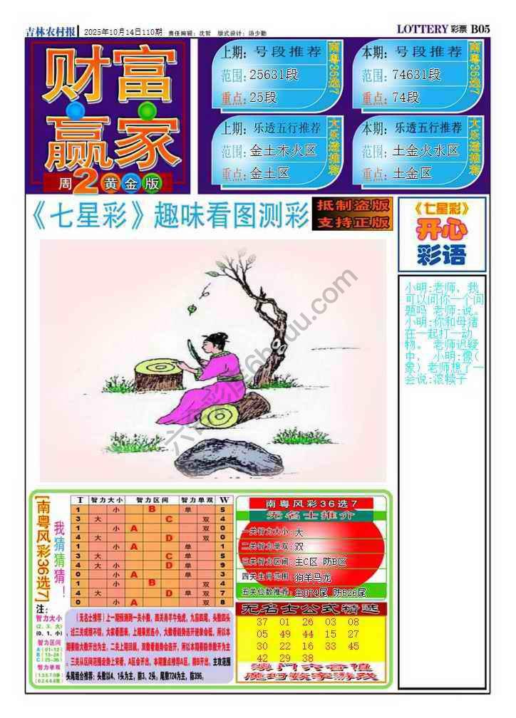 财富赢家