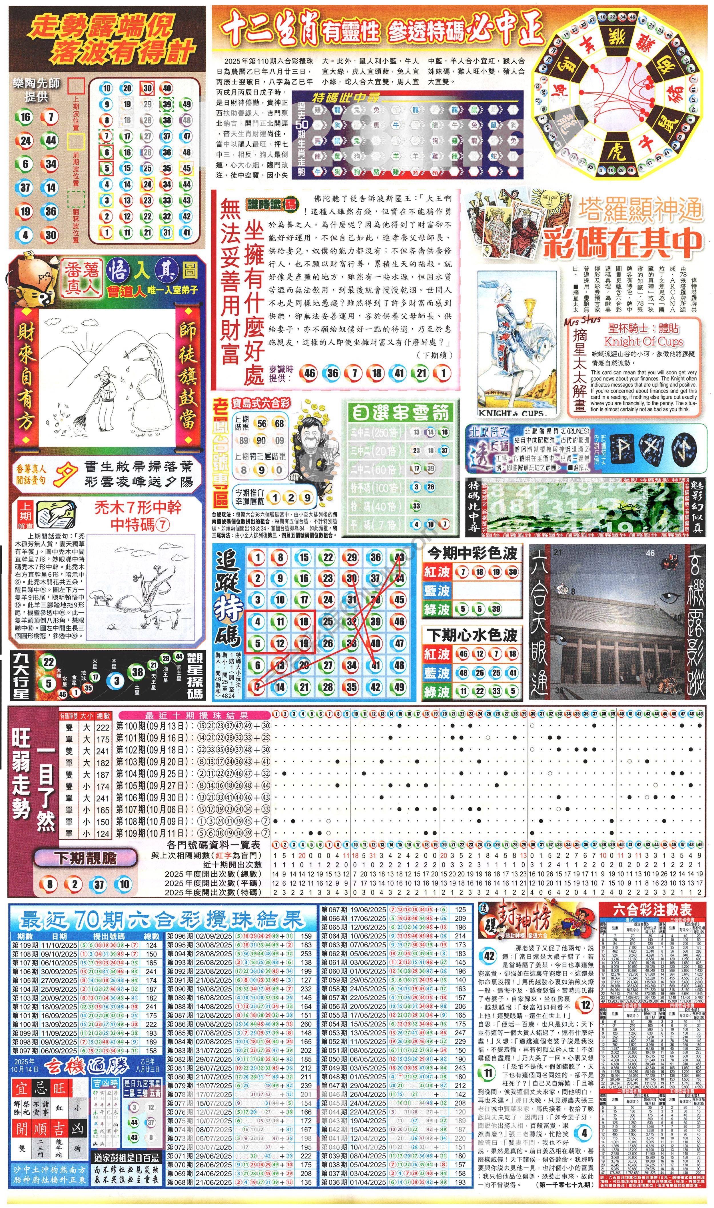 新报六合彩玄机