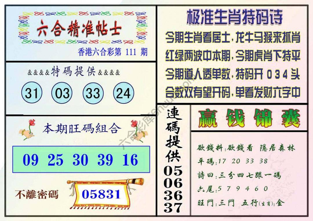 精准贴士