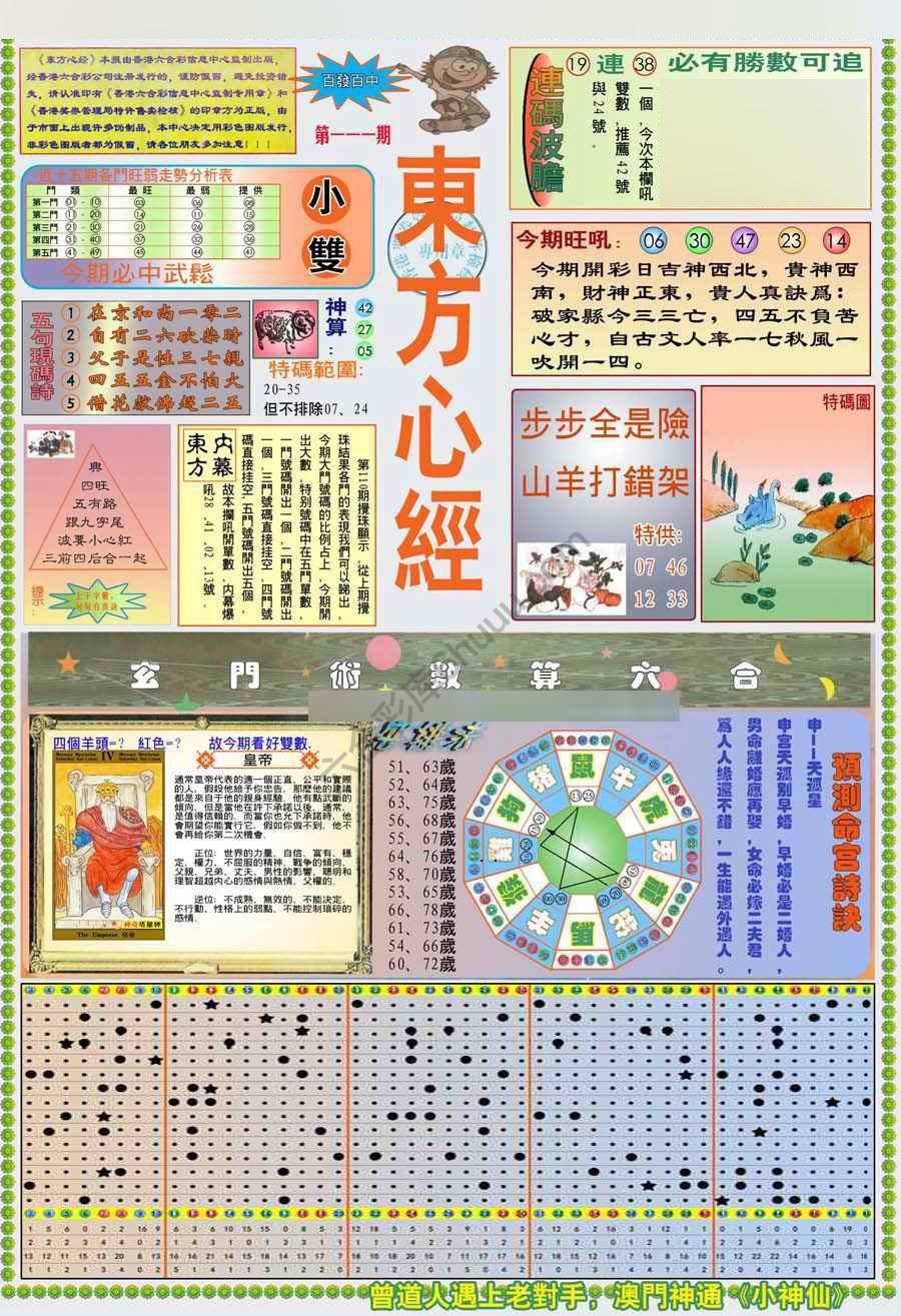 新版东方心经