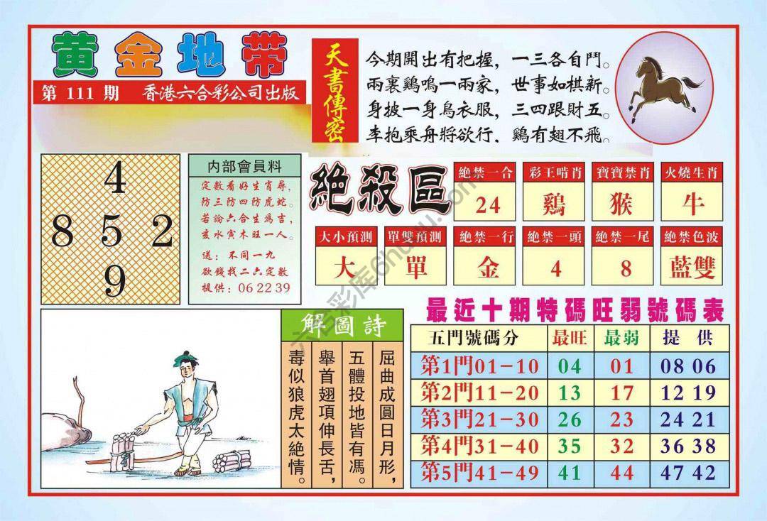 香港黄金地带